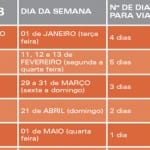 Próxima viagem: Os feriados de 2013 Próxima viagem: Os feriados de 2013