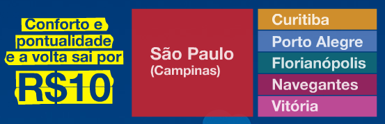 Promoção de Passagens Azul