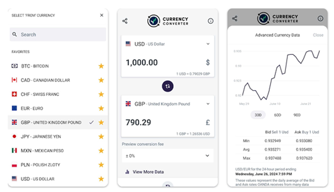 Currency Convert APP