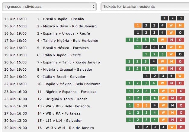 Ingressos para a Copa das Confederações