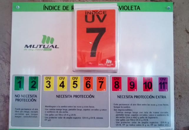 Indice UV Atacama