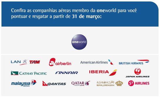 Companhias Oneworld