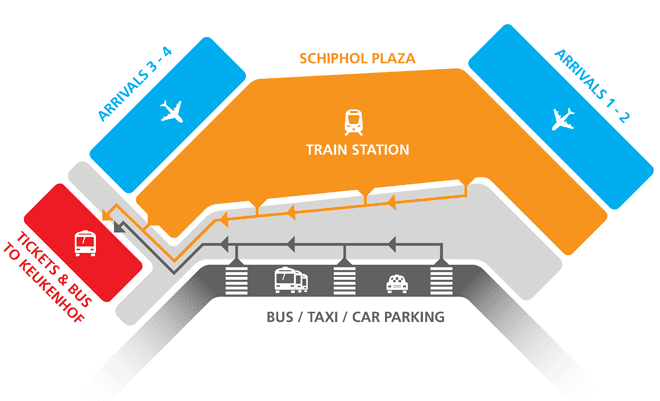 Mapa Schiphol 