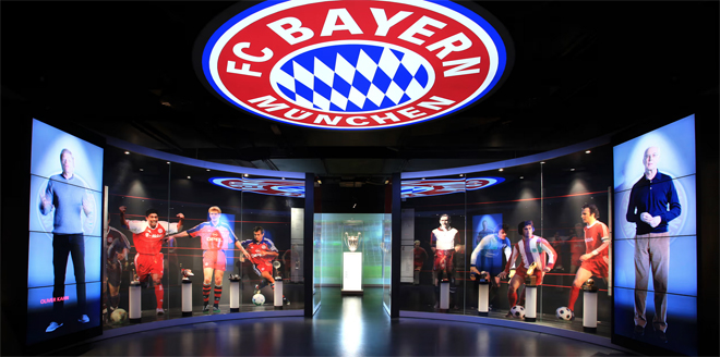 Museu Bayern de Munique