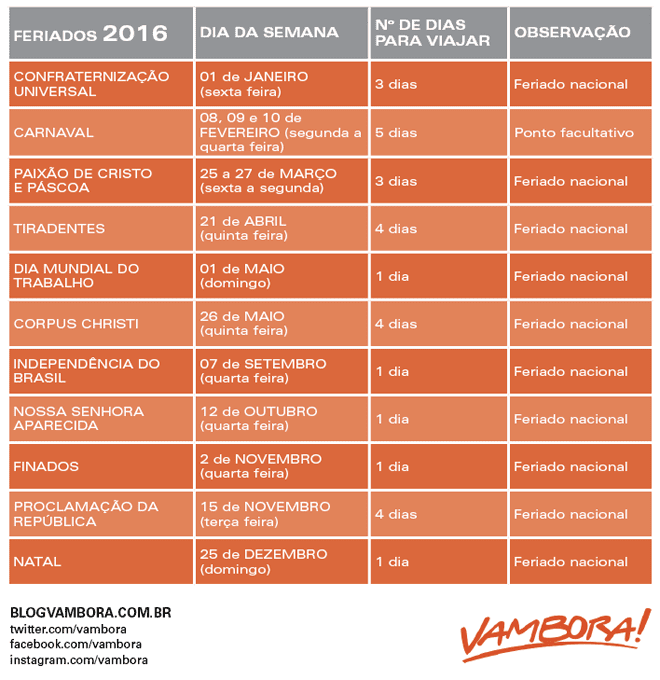 Calendário de Feriados de 2016 - Blog Vambora