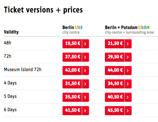 Berlin Welcome Card Tipos e Preços