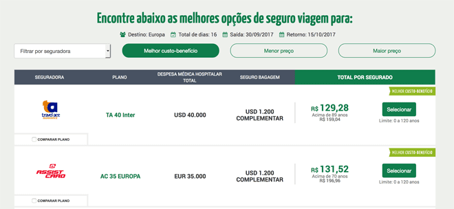 Comparação de planos no site Seguros Promo