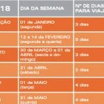 Próxima viagem: Feriados de 2018 – Calendário com dias para viajar!
