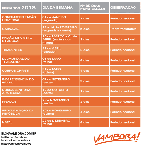 Feriados de 2018 - Blog Vambora