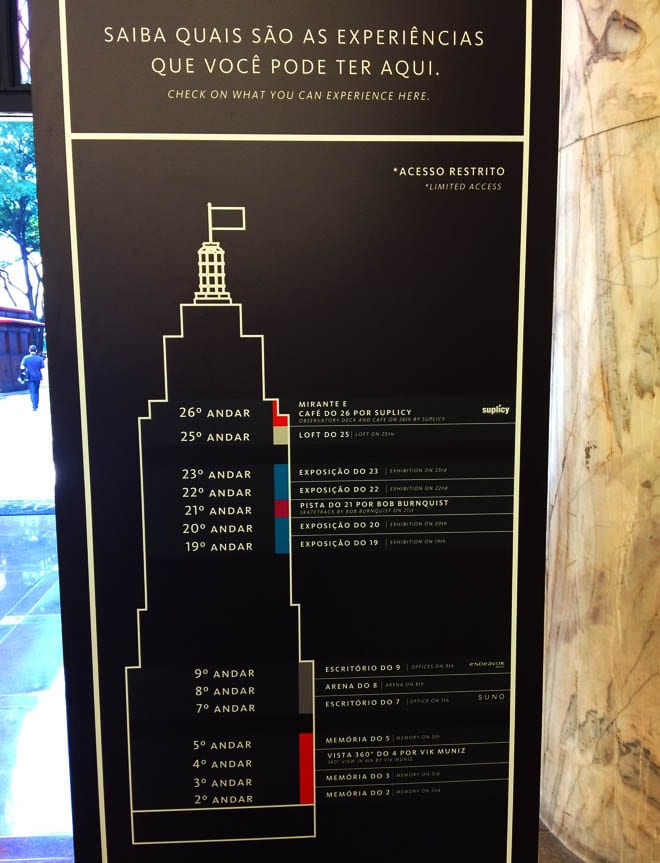 Atrações do Farol Santander em São Paulo