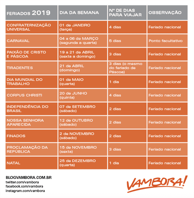 Feriados de 2019 - Blog Vambora