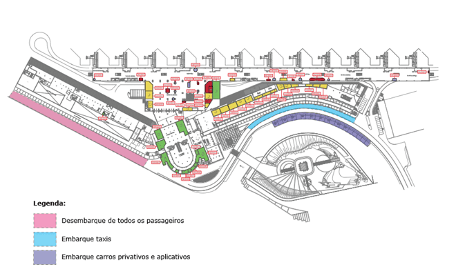 Planta Aeroporto de Congonhas - Novas regras para embarque e desembarque veiculos