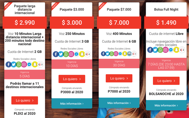 Exemplos de planos pre pago Claro Chile