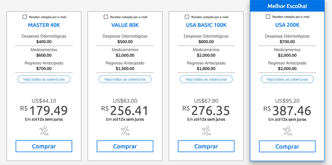 Preços do Seguro viagem da Travel Ace no site da própria Travel Ace.