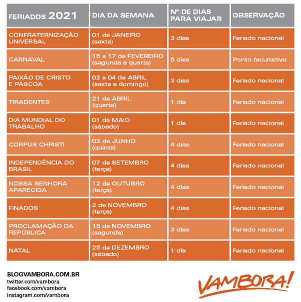 Calendario de Feriados 2021 - viagem