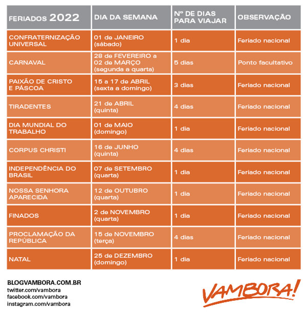 Calendario Feriados 2022 - viagem Blog Vambora