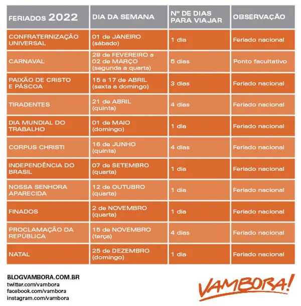 Quais feriados ainda caem em dia de semana até o fim do ano? - Móveis de  Valor