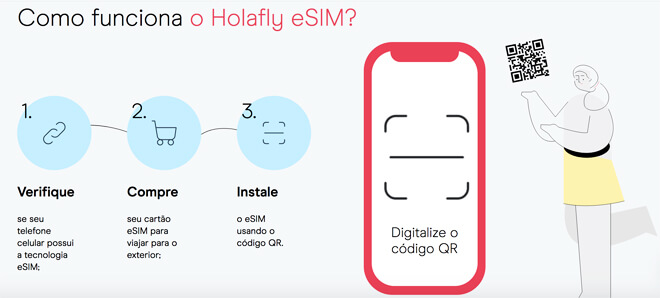 eSIM Holafly como funciona