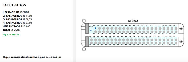 ingresso Sympla trem paranapiacaba