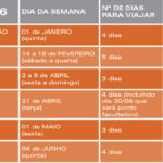 Próxima viagem: Feriados de 2026 – Calendário Completo com Melhores Datas para Viajar Destaque Feriados 2026